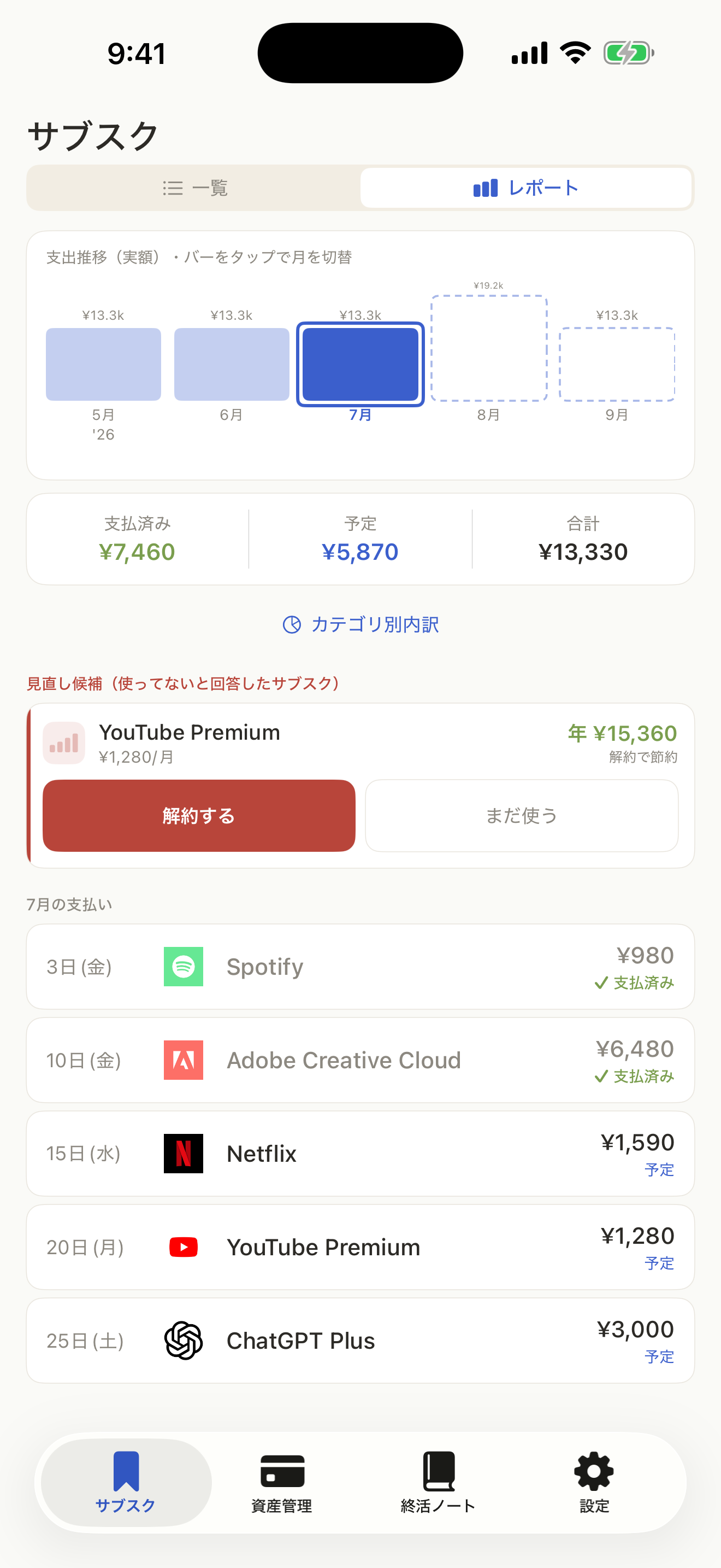 支出レポート