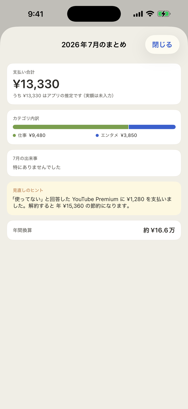 毎月1日に届く先月のまとめ画面